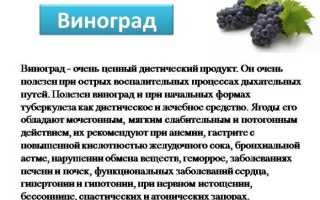 “Польза винограда для человека, калорийность и возможные противопоказания”